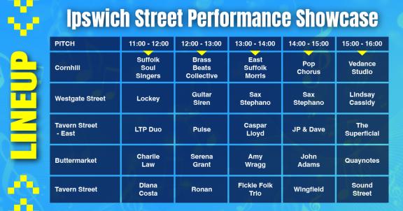 Lineup for the day including locations