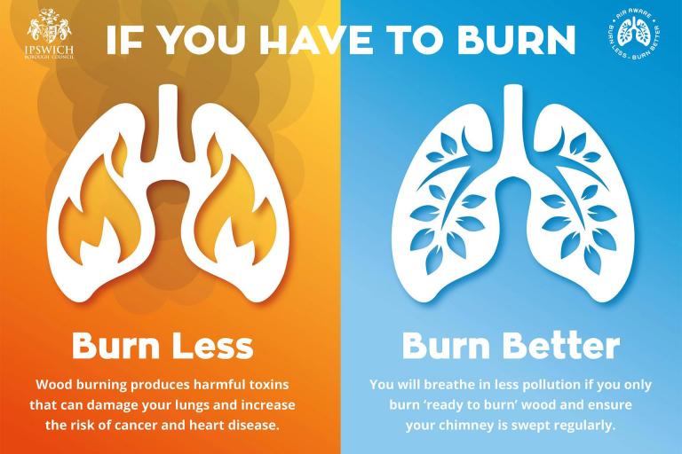 Graphic promoting the message 'Burn Less, Burn Better' to encourage improved air quality in homes.