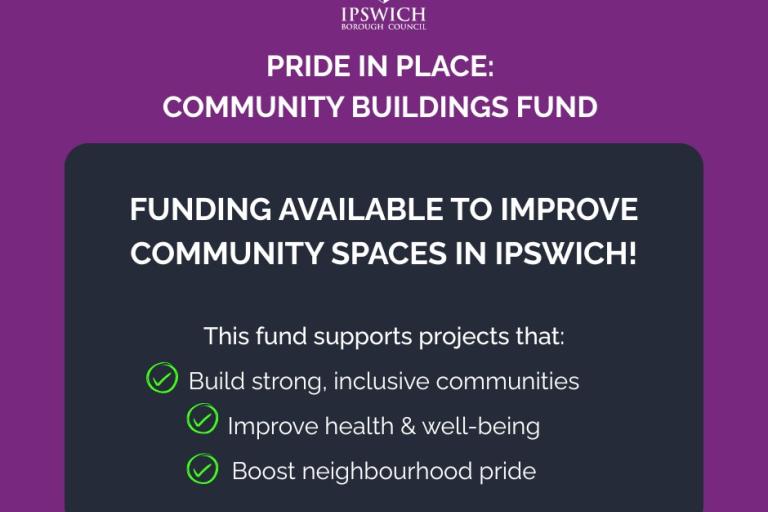 Pride In Place fund open graphic
